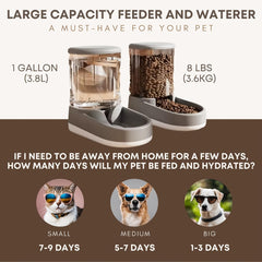2Set8Large Automatic Dog Food Feeder and Water Dispenser，Plastic Gravity Dog Food and Water Dispenser for Large Medium Small Pets