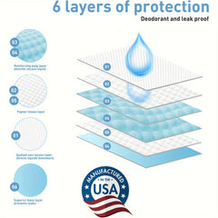80Piece30" X 36"Premium Disposable Training Mat，Urine pad，Training Mat，Disposable Puppy Pads，Quickly absorbs and controls odor，Made in the Usa
