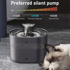 77.43 Ounce Capacity Pet Water Dispenser，Suitable for Cat and Dog Pet Water Dispenser，Automatic Water Dispenser，Circulating Purification，Ultra-quiet operation，Large Capacity
