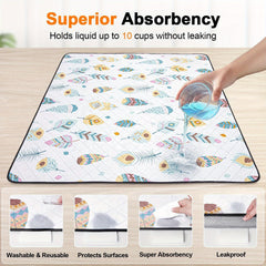 Washable Dog Pee Pads，2 Super Absorbent and Leak-Proof Nursing Pads，Non-Slip Reusable Puppy Mat，Waterproof Puppy Training Mat，for cage，Cage，Home，Bed，Dog Supplies（White）