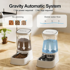 Automatic Pets Gravity Feeder And Water Dispenser Set, 1Gallon X 2 Stainless Steel Food Feeder And Waterer, 100% BPA-Free Water Bowl Dispenser For Small&Medium Dogs, Cats, Puppies (White), Without Battery