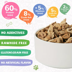 PAWUP Freeze-dried Chicken Heart Pet Snacks，High Protein Freeze-Dried Pet Food，Suitable for dogs and cats，Fresh Ingredients，No rawhide，Gluten-Free and Grain-Free，2Packaging（2 X 90Gram/3.2Ounce）