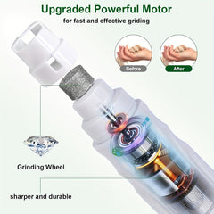 Electric Pet Nail Grinder USB Rechargeable Electric Dog Nail Clippers Quiet Electric Dog Cat Paw Nail Trimmer Tool